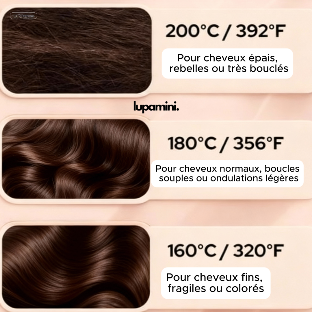 Lupa Mini™ – Le kit capillaire d’urgence à glisser dans votre sac™